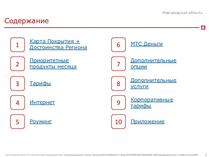 Карта Покрытия + Достоинства Региона Приоритетные продукты месяца Тарифы Интернет