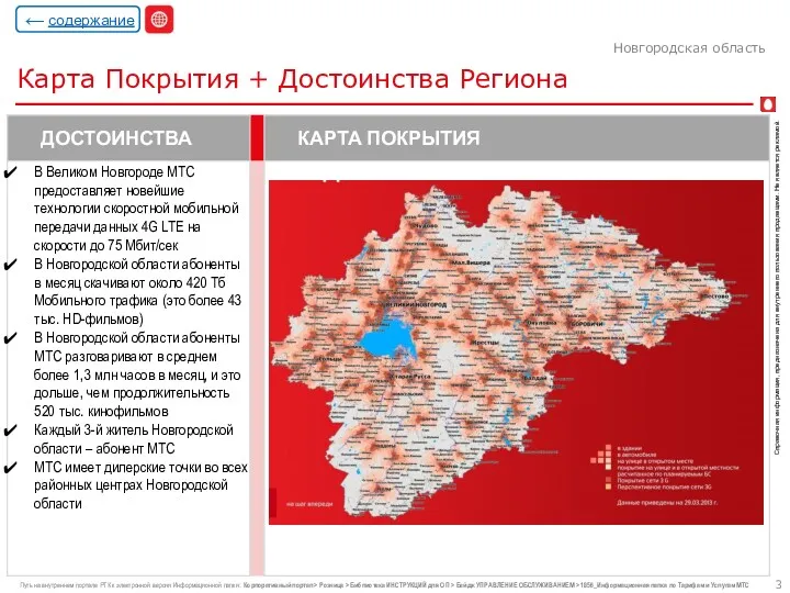 Карта Покрытия + Достоинства Региона Новгородская область ← содержание