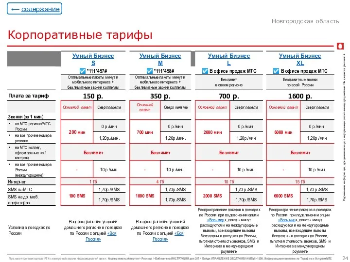 Корпоративные тарифы Новгородская область ← содержание