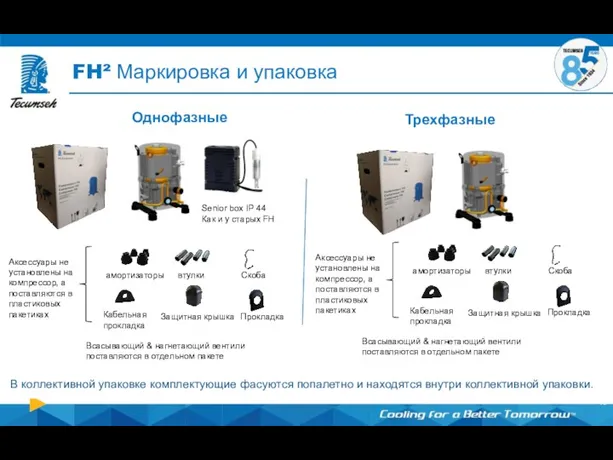 FH² Маркировка и упаковка Однофазные Трехфазные Всасывающий & нагнетающий вентили поставляются в отдельном