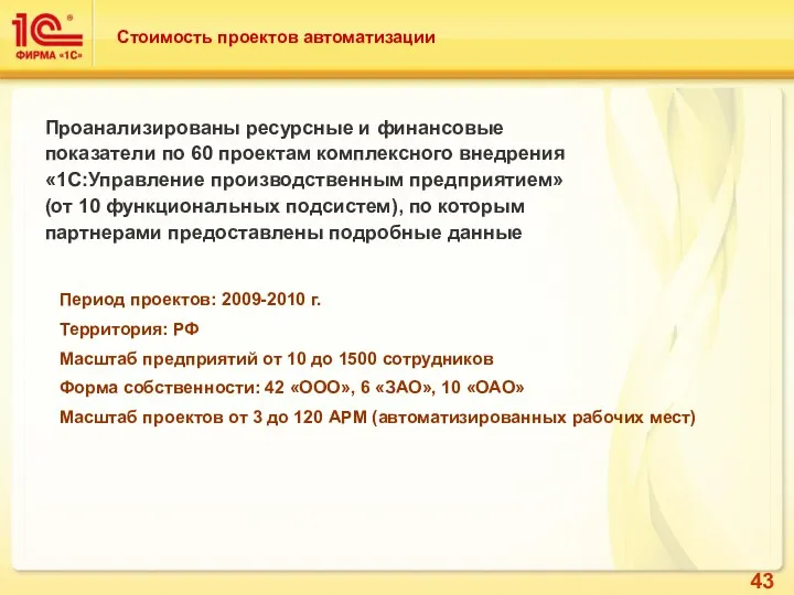 Стоимость проектов автоматизации Проанализированы ресурсные и финансовые показатели по 60