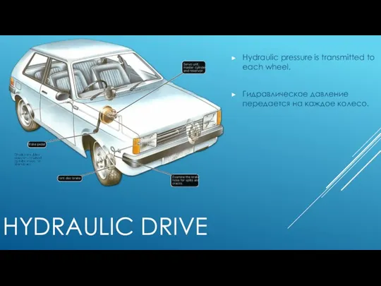 HYDRAULIC DRIVE Hydraulic pressure is transmitted to each wheel. Гидравлическое давление передается на каждое колесо.