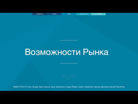 Возможности Рынка КОНЦЕПЦИЯ ПРОЗРАЧНОСТЬ ЛЮДИ ВРЕМЯ ПОДДЕРЖКА НЕДОСТУПНО В: США,