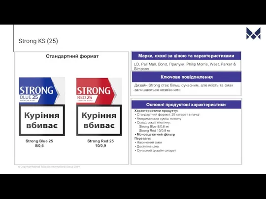 Strong KS (25) Strong Blue 25 8/0,6 Cтандартний формат Ключове