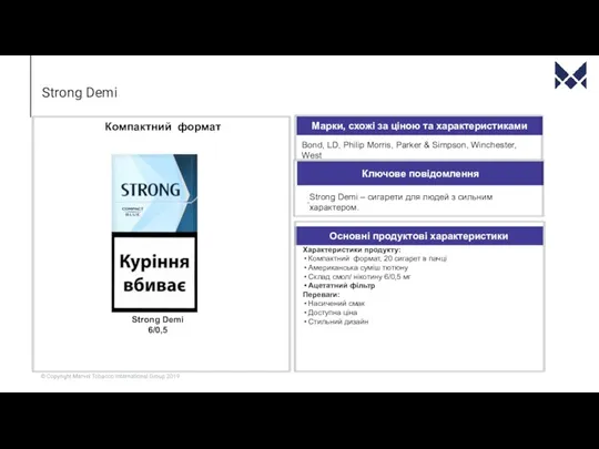 Strong Demi Компактний формат Ключове повідомлення Основні продуктові характеристики Марки,