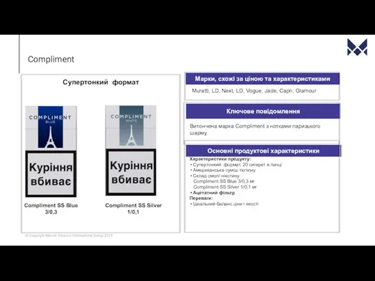 Compliment Супертонкий формат Ключове повідомлення Основні продуктові характеристики Марки, схожі