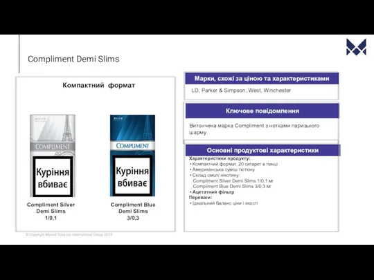 Compliment Demi Slims Компактний формат Ключове повідомлення Основні продуктові характеристики