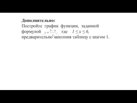 Дополнительно: Постройте график функции, заданной формулой где 1 ≤ x