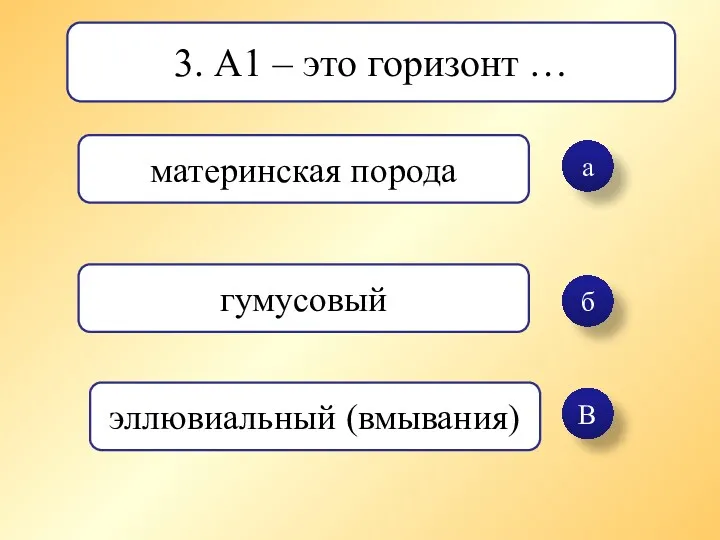 а б В 3. А1 – это горизонт … материнская порода гумусовый эллювиальный (вмывания)