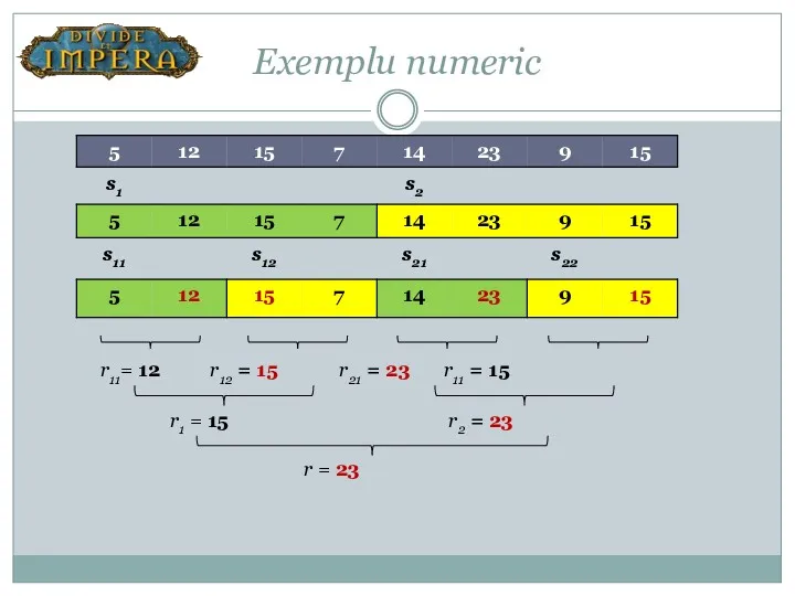 Exemplu numeric r11= 12 r12 = 15 r21 = 23