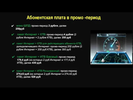 Абонентская плата в промо -период моно ШПД: промо-период 2 рубля, далее 250руб. пакет