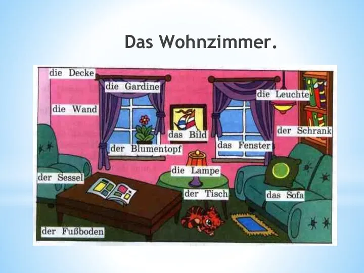 Das Wohnzimmer.