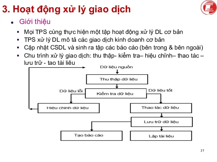 3. Hoạt động xử lý giao dịch Giới thiệu Mọi