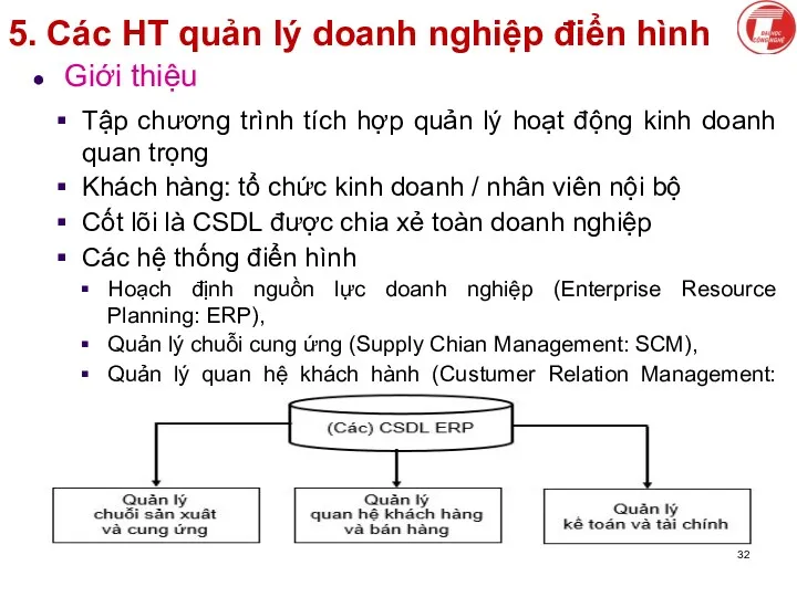 5. Các HT quản lý doanh nghiệp điển hình Giới