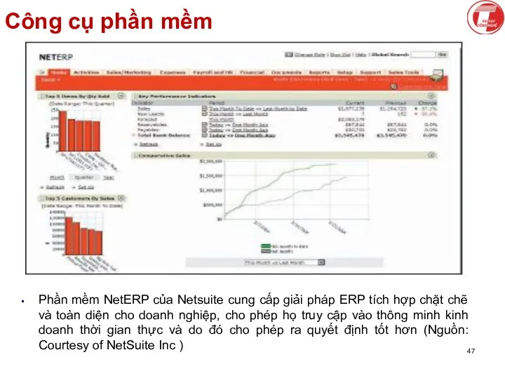 Công cụ phần mềm Phần mềm NetERP của Netsuite cung