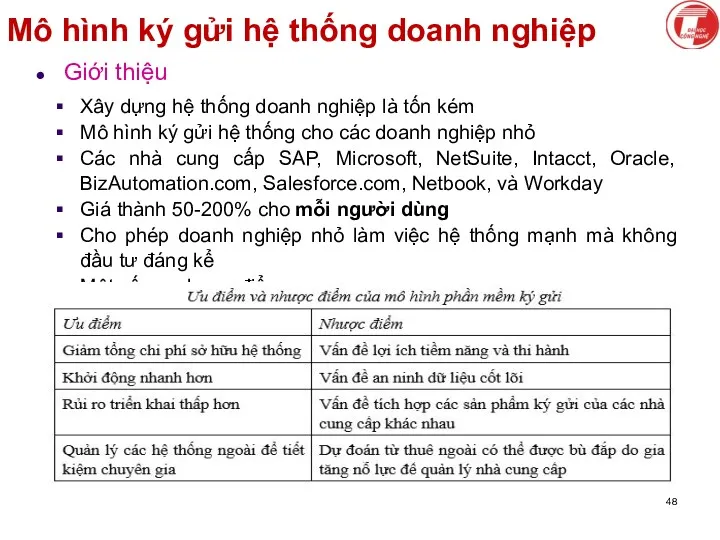 Mô hình ký gửi hệ thống doanh nghiệp Giới thiệu