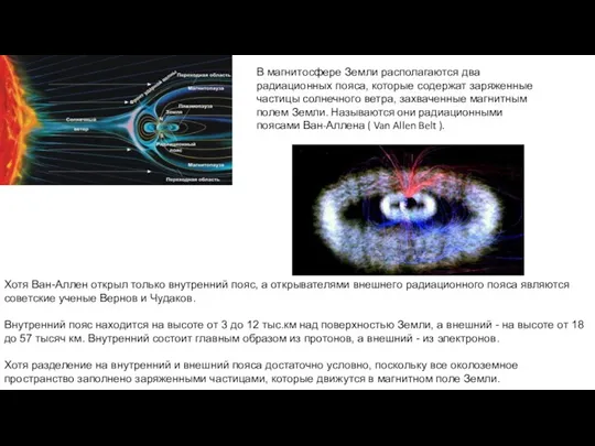 В магнитосфере Земли располагаются два радиационных пояса, которые содержат заряженные