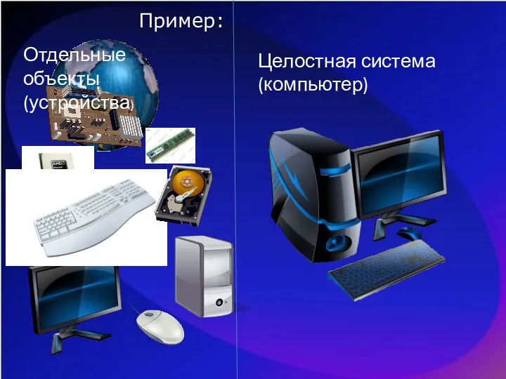 Целостная система (компьютер) Отдельные объекты (устройства) Пример: