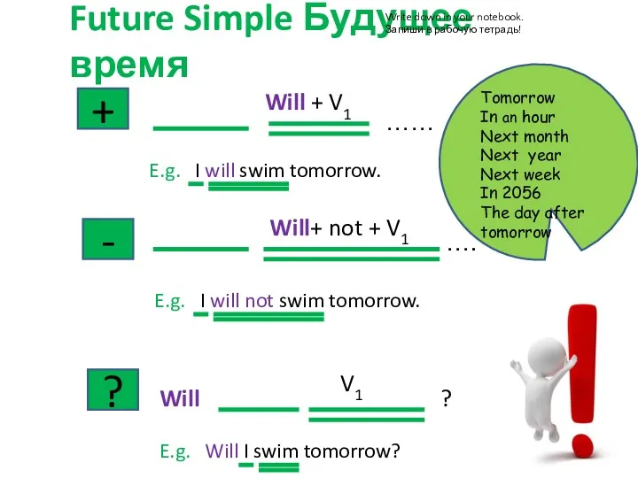 Future Simple Будущее время + Will + V1 …… E.g.