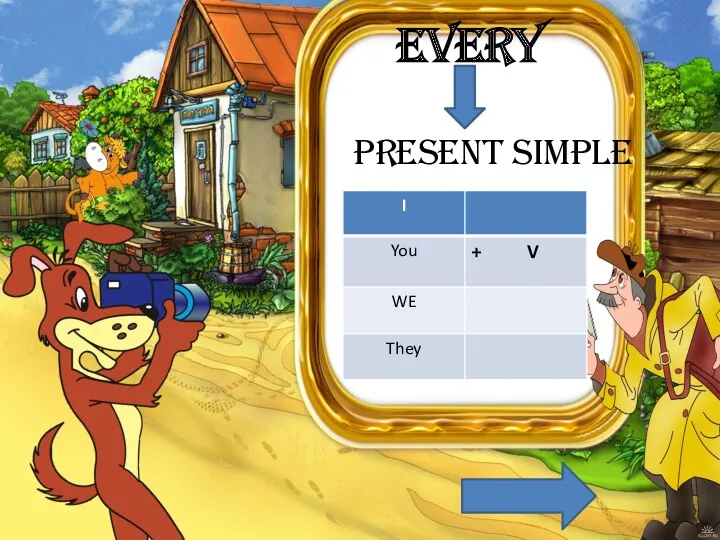 Every Present Simple