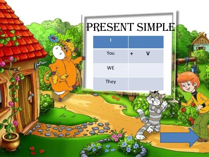 Present Simple