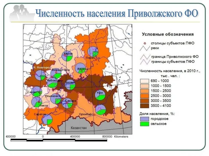 Численность населения Приволжского ФО