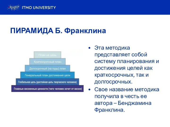 ПИРАМИДА Б. Франклина Эта методика представляет собой систему планирования и