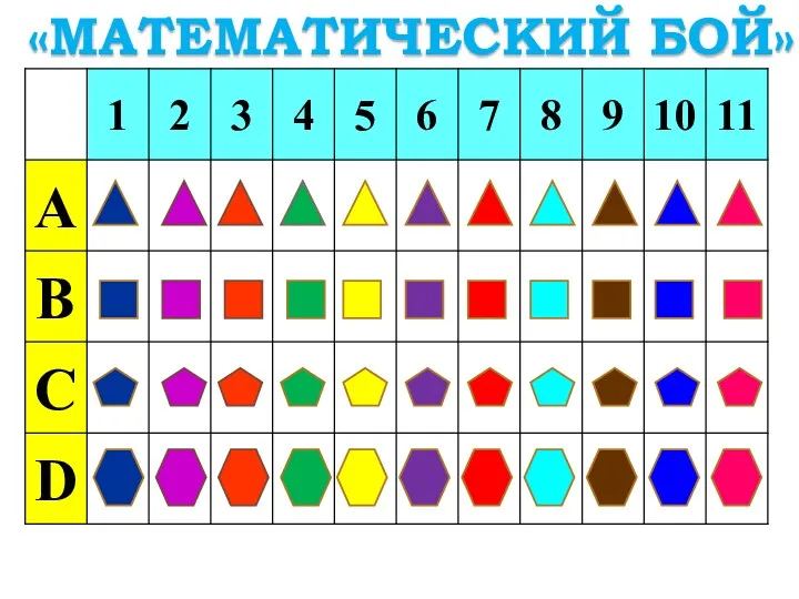 «МАТЕМАТИЧЕСКИЙ БОЙ»