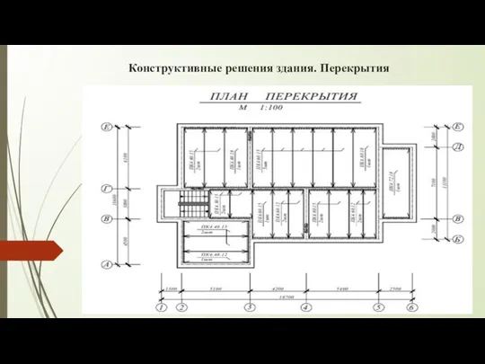 Конструктивные решения здания. Перекрытия