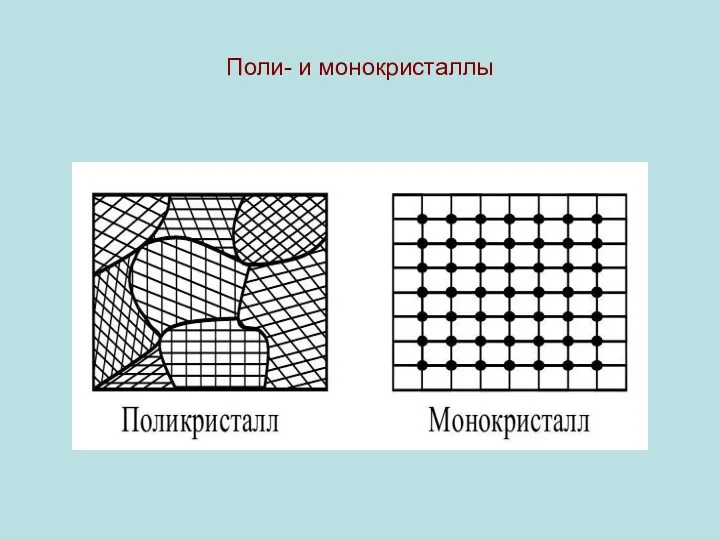 Поли- и монокристаллы