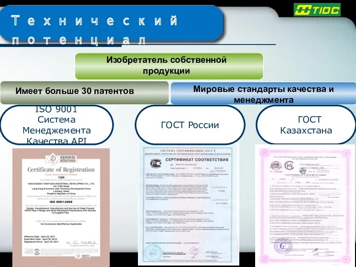 ISO 9001 Система Менеджемента Качества API ГОСТ России ГОСТ Казахстана Технический потенциал