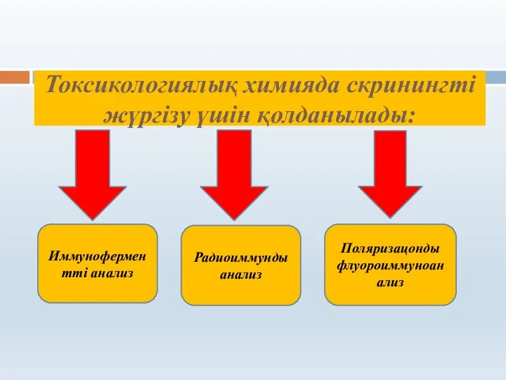 Токсикологиялық химияда скринингті жүргізу үшін қолданылады: Иммуноферментті анализ Радиоиммунды анализ Поляризацонды флуороиммуноанализ