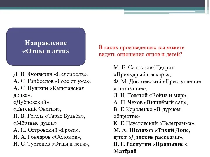 Направление «Отцы и дети» В каких произведениях вы можете видеть