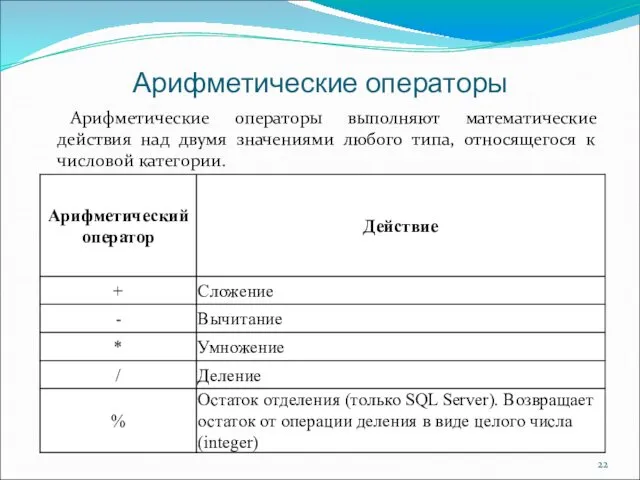 Арифметические операторы Арифметические операторы выполняют математические действия над двумя значениями любого типа, относящегося к числовой категории.