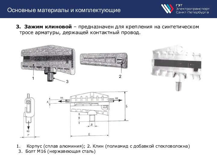 Основные материалы и комплектующие 3. Зажим клиновой – предназначен для