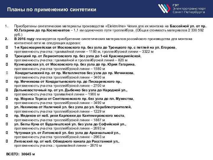 Планы по применению синтетики Приобретены синтетические материалы производства «Elektroline» Чехия