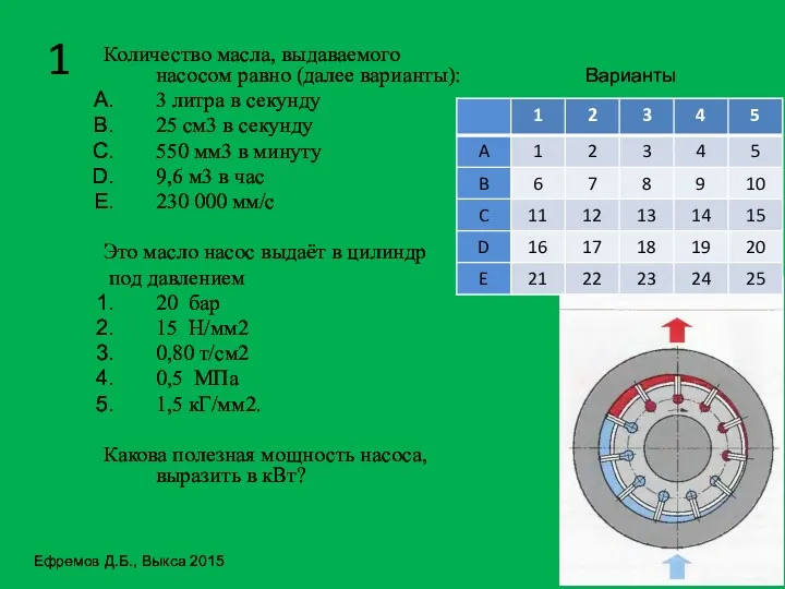 1 Количество масла, выдаваемого насосом равно (далее варианты): 3 литра