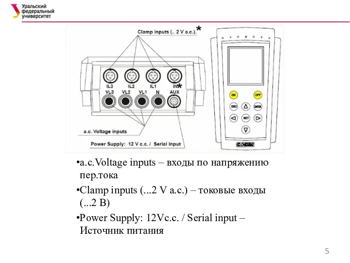 a.c.Voltage inputs – входы по напряжению пер.тока Clamp inputs (...2