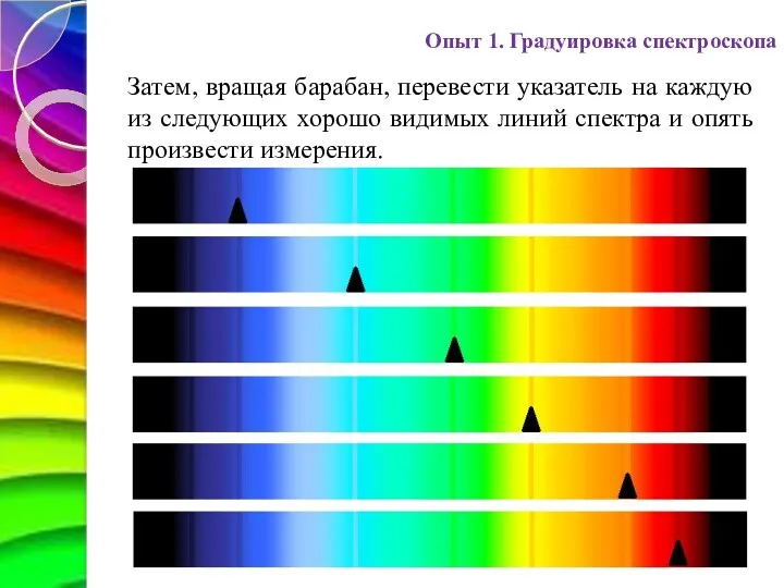 Опыт 1. Градуировка спектроскопа Затем, вращая барабан, перевести указатель на