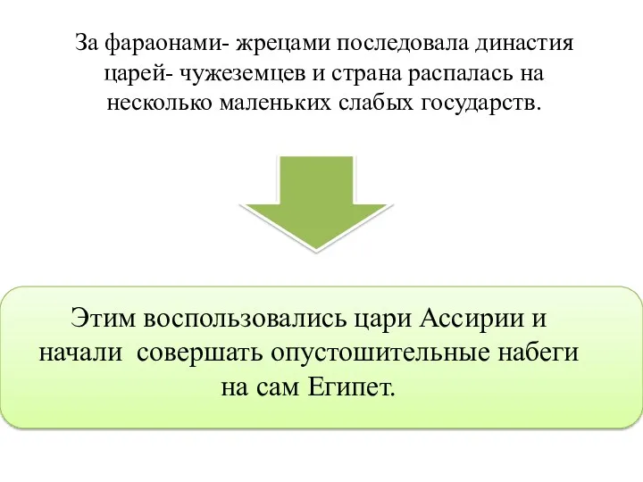 За фараонами- жрецами последовала династия царей- чужеземцев и страна распалась