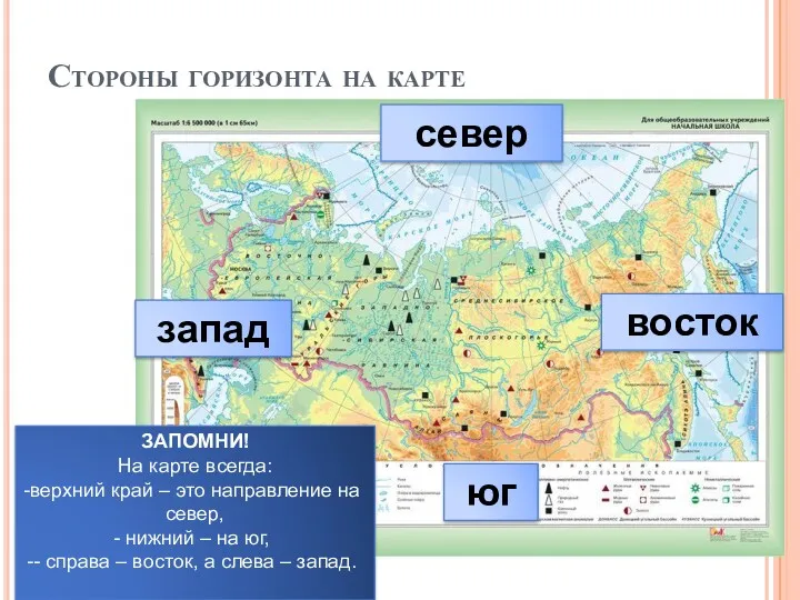 Стороны горизонта на карте север запад восток юг ЗАПОМНИ! На