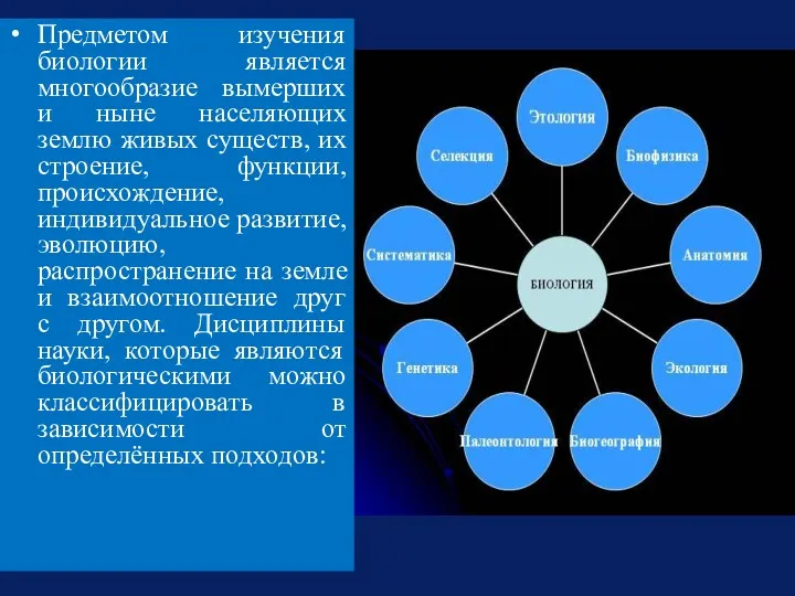 Предметом изучения биологии является многообразие вымерших и ныне населяющих землю