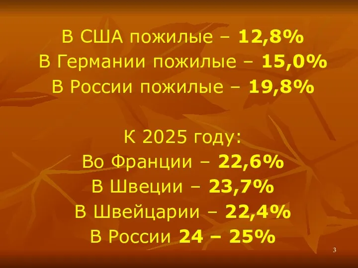 В США пожилые – 12,8% В Германии пожилые – 15,0%