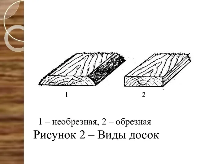 1 – необрезная, 2 – обрезная Рисунок 2 – Виды досок 1 2