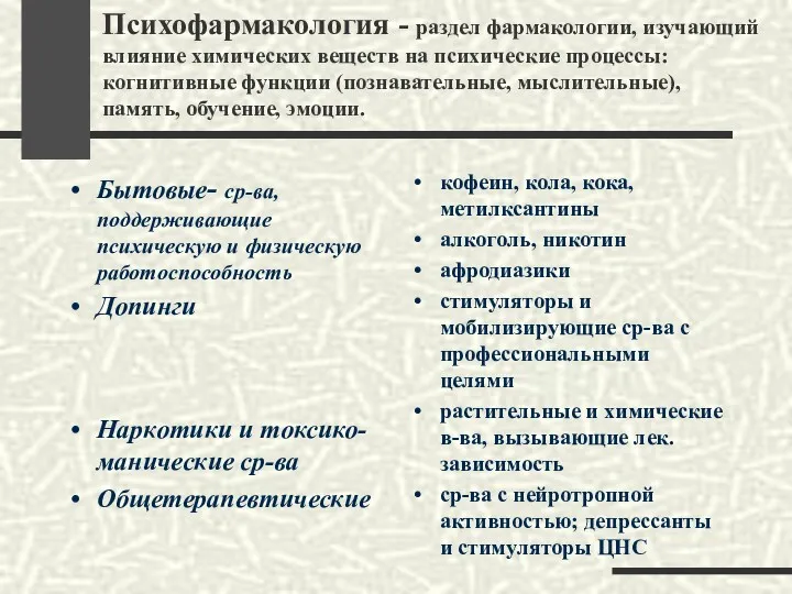 Психофармакология - раздел фармакологии, изучающий влияние химических веществ на психические