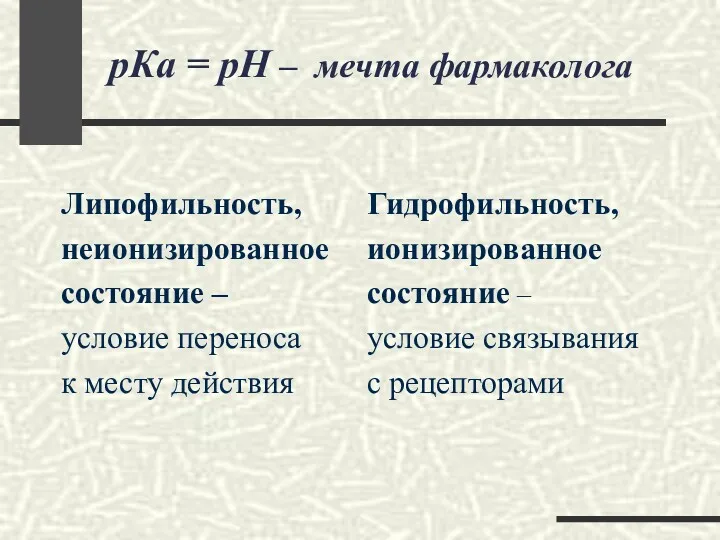 рКа = рН – мечта фармаколога Липофильность, неионизированное состояние –