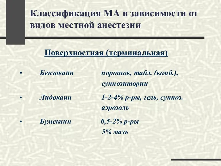 Классификация МА в зависимости от видов местной анестезии Поверхностная (терминальная)