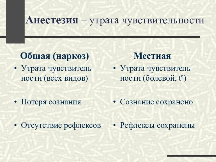 Анестезия – утрата чувствительности Общая (наркоз) Утрата чувствитель-ности (всех видов)