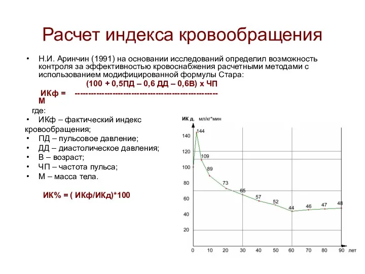 Расчет индекса кровообращения Н.И. Аринчин (1991) на основании исследований определил