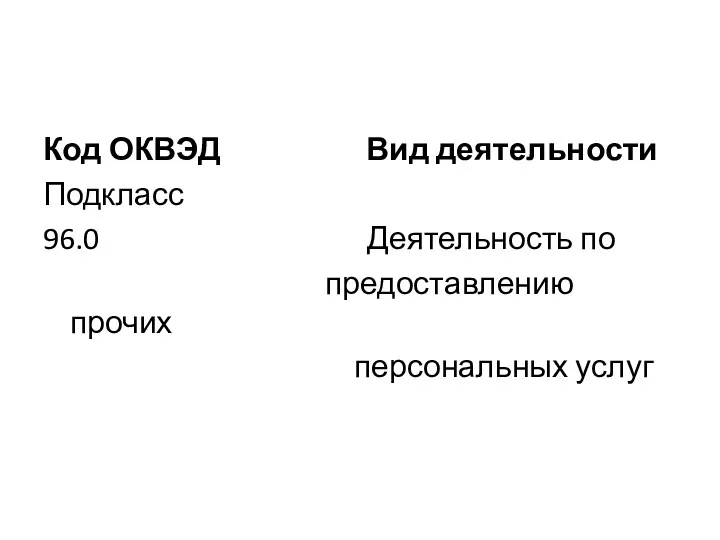 Код ОКВЭД Вид деятельности Подкласс 96.0 Деятельность по предоставлению прочих персональных услуг